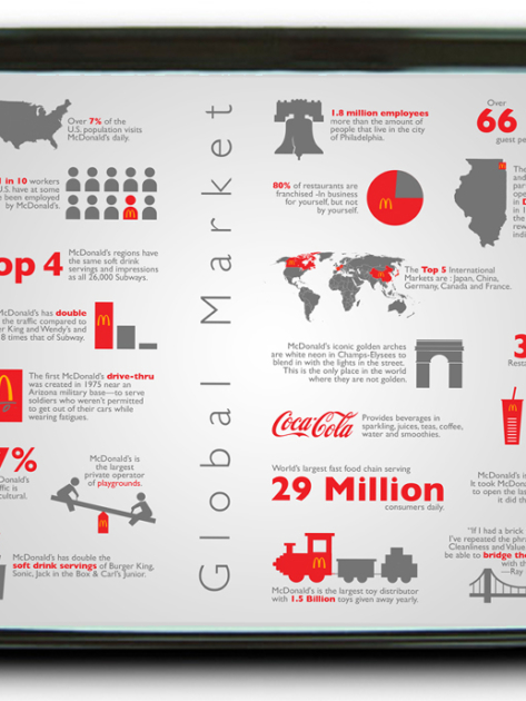 Coke-infographic-tray