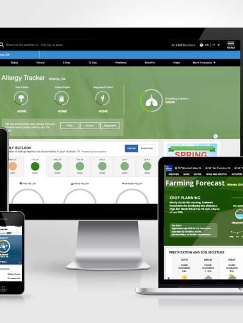 TWC-Lifestyle-Products